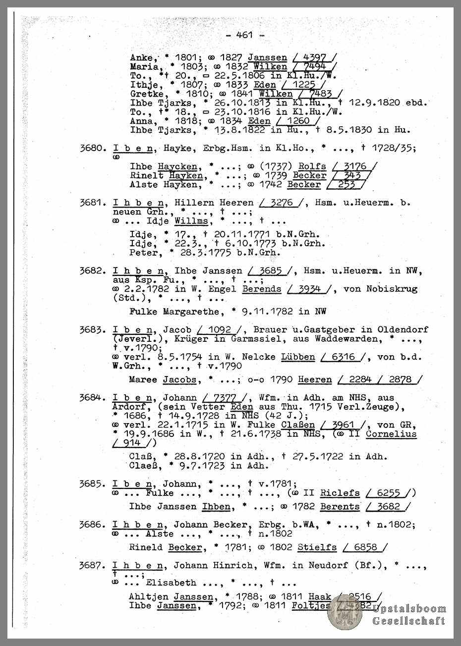 Document